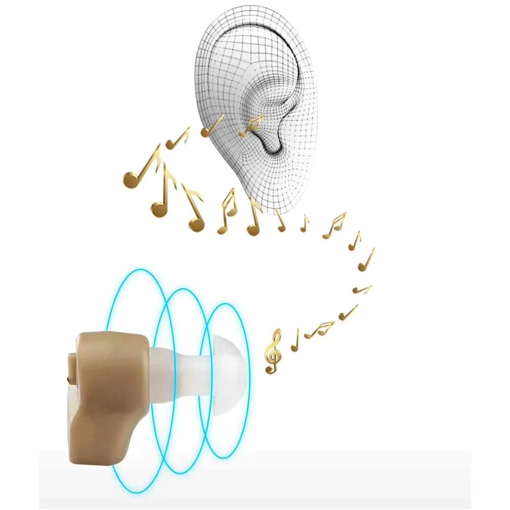 Auricular amplificador de sonido 🦻