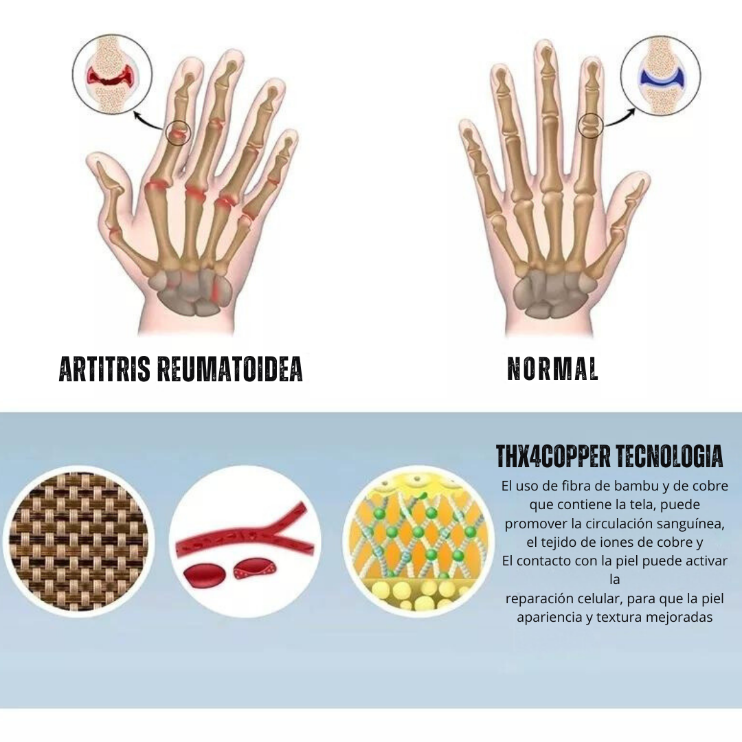 🧤Guantes de bambú de mediana compresión 🎍