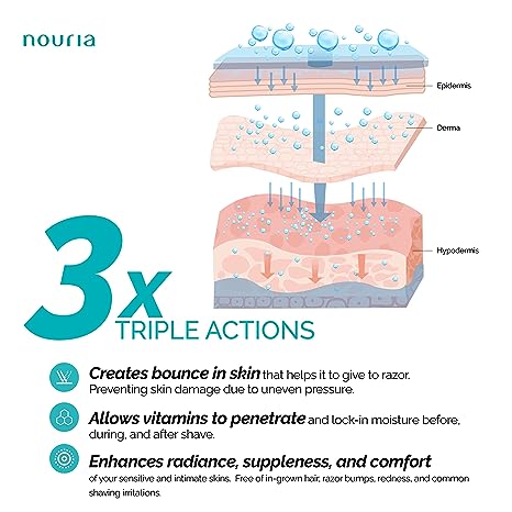 Tonico para combatir la foliculitis