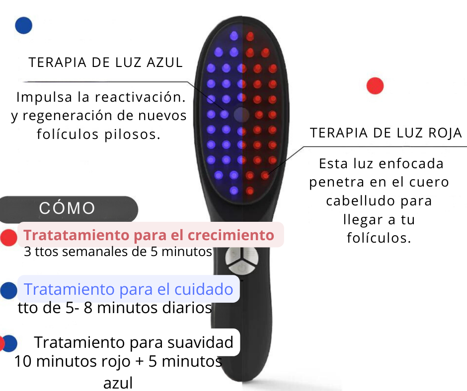 Cepillo con nanotecnologia para el cabello