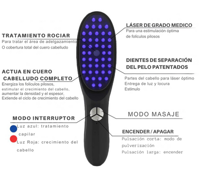 Cepillo con nanotecnologia para el cabello